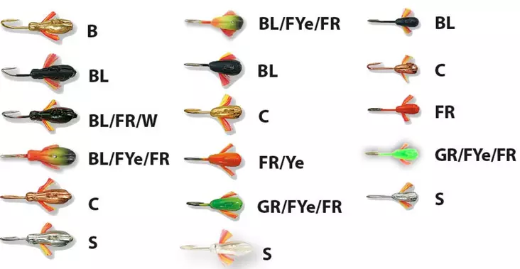 Kuusamo Siipikirppu - Pilkit ja morrit - 6417635003360 - 1