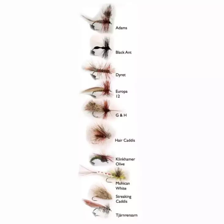 Wiggler Torrfluga -perholajitelma - Perhokalastajan tarvikkeet - 7340010306420 - 1