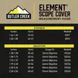 Butler Creek Element Scope Cap Objective - Linssinsuojat - 051525000501 - 2