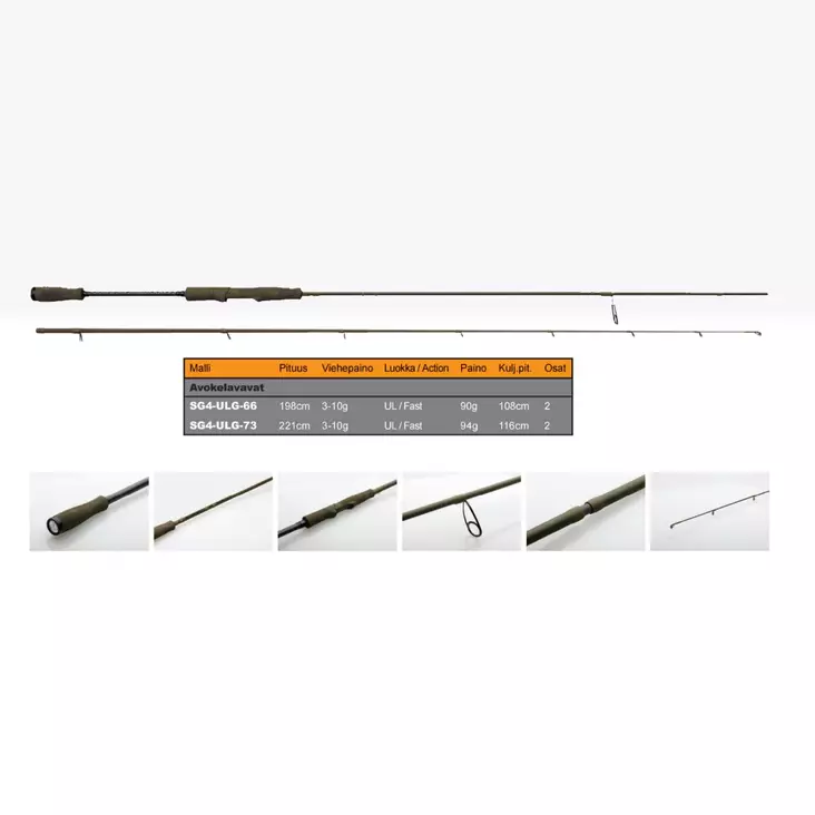 Savage Gear SG4 Ultra Light Game -avokelavapa - 180cm-210cm - 5706301721914 - 1
