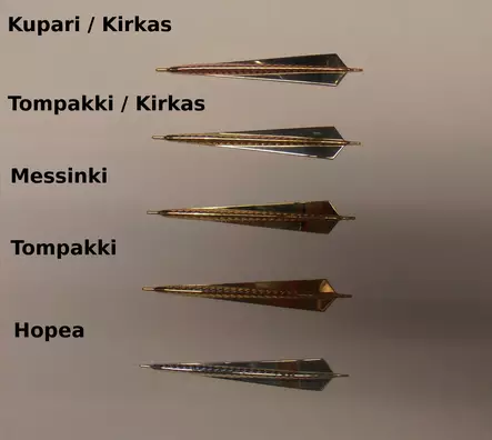 Liukupilkki Saku Luikuri 77mm 5g - Kalastus - 40-40-3950000104932 - 1