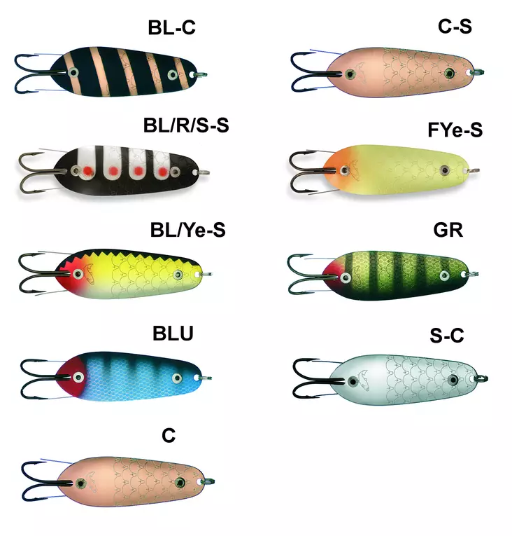 Kuusamo Räsänen Ruohikko 70mm 10g, ruohosuojattu - Uistimet - 6417635002202 - 5