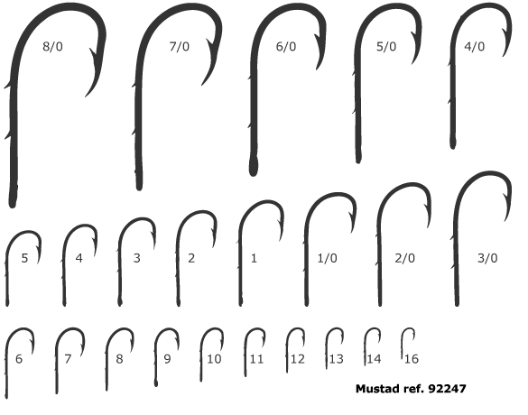 Mustad Baitholder onkikoukku - Koukut - 7021560442232 - 1