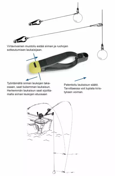 Scotty Mini Power Grip Laukaisin - Syvääjät ja painot - 062017211824 - 2