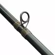 Abu Garcia BEAST X2 -hyrräkelavapa - 240cm-300cm - 036282002494 - 5