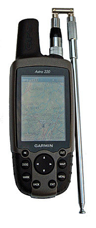Genzo Astro eXtreme Teleskooppiantenni - Koiratutka tarvikkeet - 7350009989794 - 1