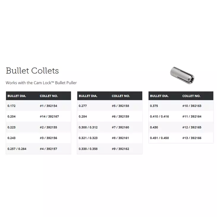 Hornady CamLock collet #9 .338/.358 adapteri holkkiin 392162 - Latausvälineet - 090255921625 - 1