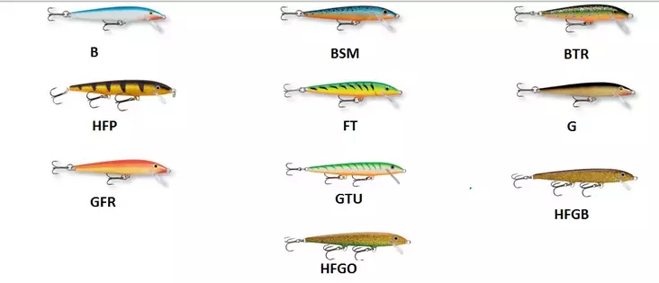 Rapala Original Kelluva 7cm - Vaaput - 022677000305 - 4