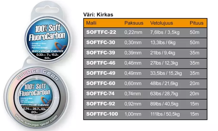 Savage Gear Soft Fluorocarbon useita eri vahvuuksia - Fluorocarbonsiimat - 3950001242305 - 1