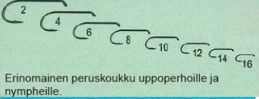 Kamasan B170 Trout Medium Perhokoukku 25kpl - Perhonsidonta - 3950001272937 - 1