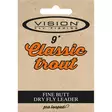Vision Classic Trout -kartioperuke - Perhosiimat ja perukkeet - 6417512301428 - 1