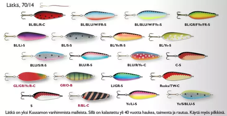 Kuusamo Lätkä 70/14 - Uistimet - 6417635001748 - 1
