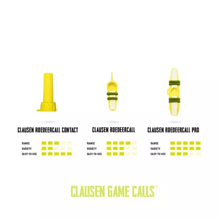 Kristoffer Clausen Roedeercall Contact - Houkutuspillit - 0789591753419 - 2